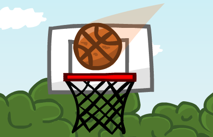 Basketbol Şutları